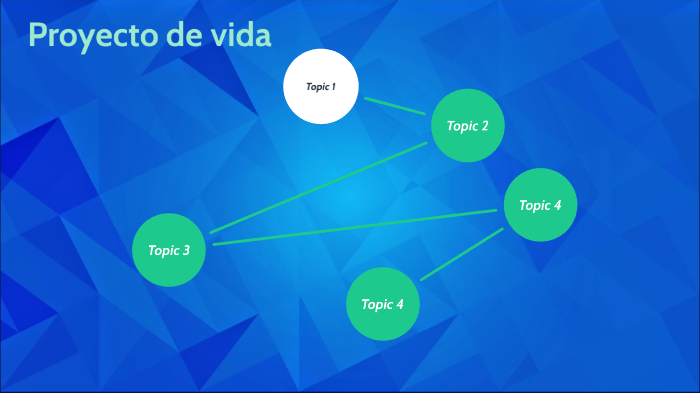 proyecto de vida by JUAN CAMILO RINCON BLANCO on Prezi
