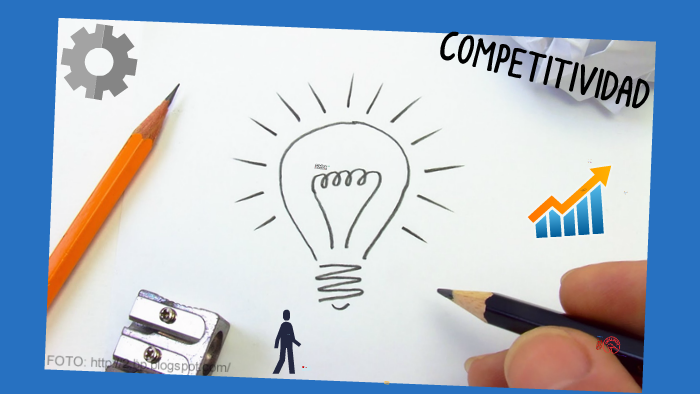 Competitividad empresarial by Guillermo Bedoya on Prezi
