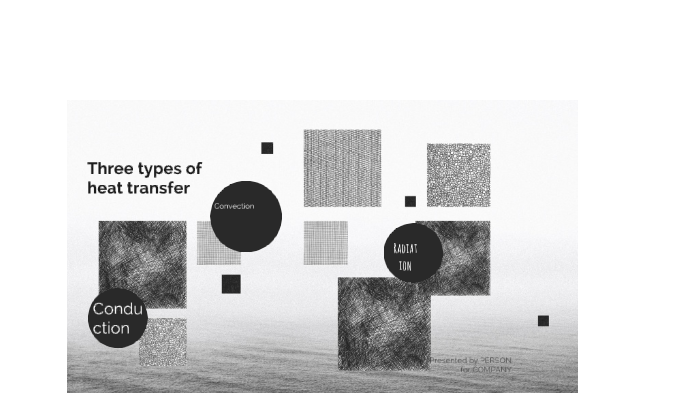 three types of heat transfer by SARAH HUNTER on Prezi