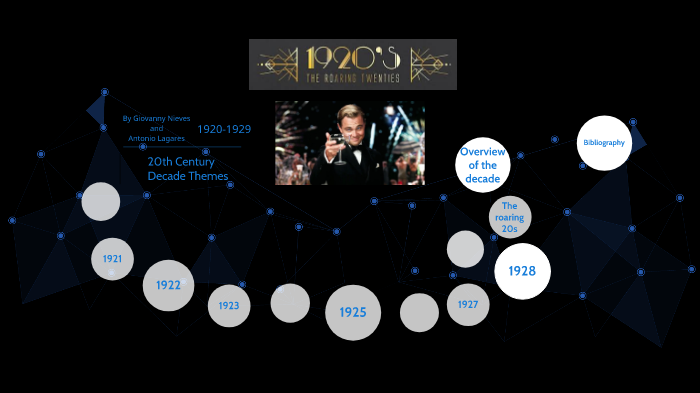 20th Century Decade Theme by Giovanny Nieves on Prezi