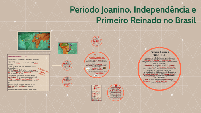Brasil período joanino e independência pdf