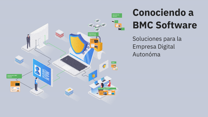 Conociendo a BMC Software by Katy Zambrano on Prezi
