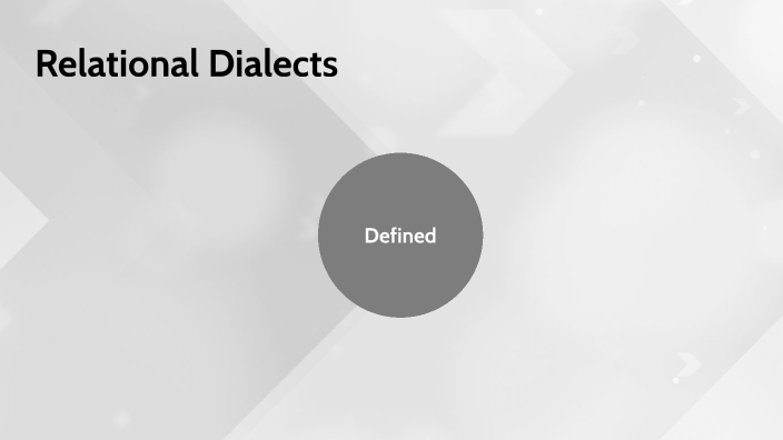 Relational Dialects By Amare Adkins On Prezi relational-dialects-by-amare-adkins-on-prezi