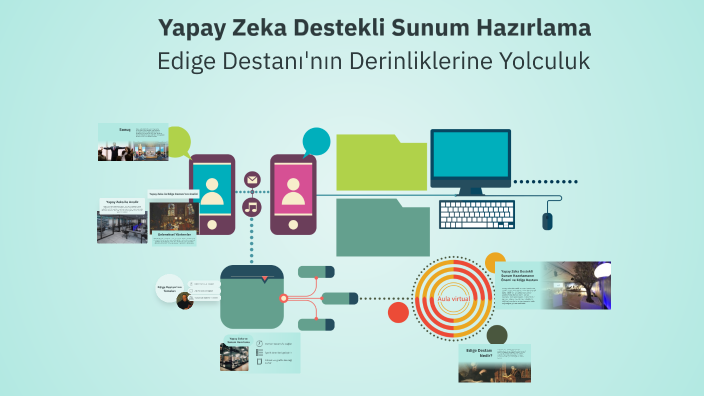 Yapay Zeka Destekli Sunum Hazırlama by Muhammet K on Prezi
