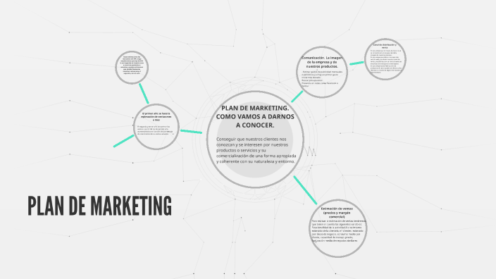 PLAN DE MARKETING by MARÍA ROS on Prezi