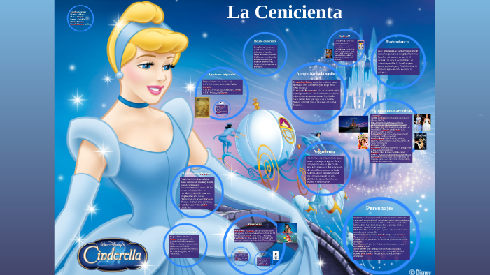 La Cenicienta by Martina Churba