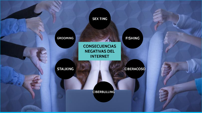 CONSECUENCIAS NEGATIVAS DEL INTERNET by Nayeli Neira on Prezi Next