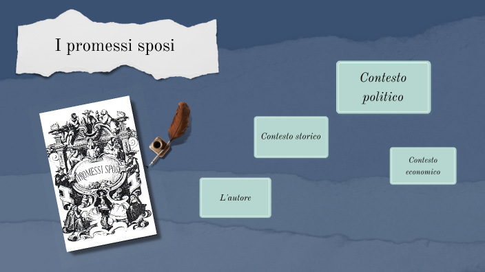 I promessi sposi by Giuseppe Di Noto on Prezi