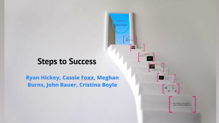 Steps to Success by Cassie Foxx on Prezi