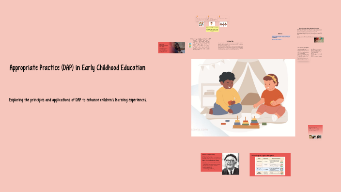Understanding Developmentally Appropriate Practice (DAP) in Early ...