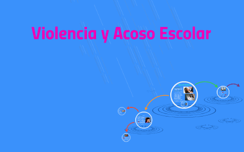 Violencia y Acoso Escolar by Sonia Salazar on Prezi