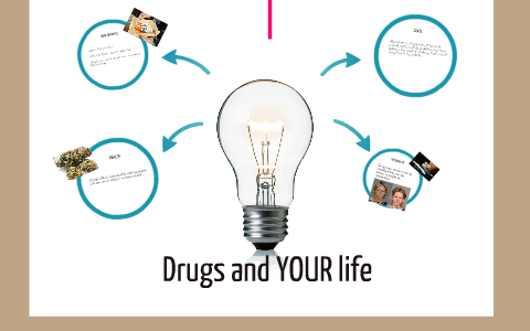 Drugs and College Students by Timothy Rodriguez on Prezi