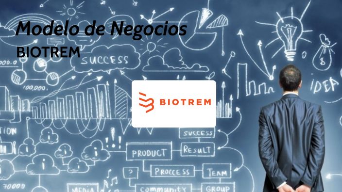 Modelo de Negocios by Pablo Alejandro on Prezi