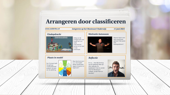 Eindopdracht Arrangeren door Classificeren by Jasmijn Saleh Bakir on Prezi