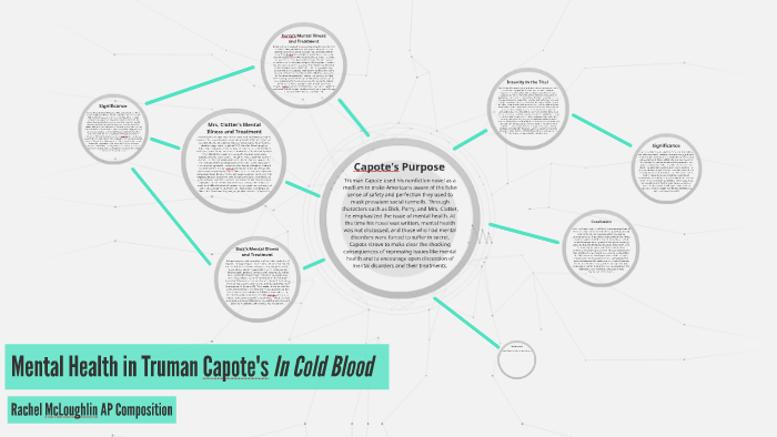 Truman Capote Mental Illness Analysis