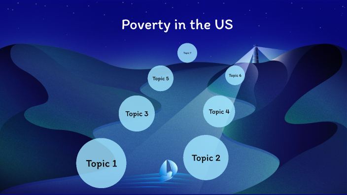 Poverty in the United States by Kaitlin Orellana on Prezi