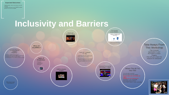 Inclusivity And Barriers By