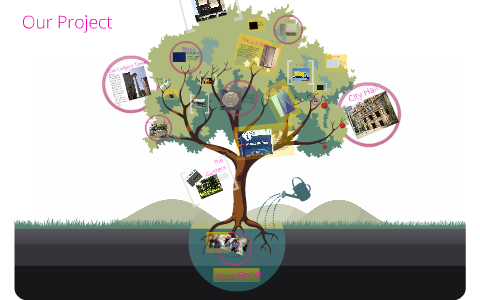 Tom finder essay 06 picture