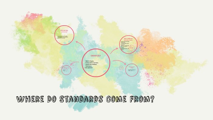 where-do-standards-come-from-by-allison-rhoden