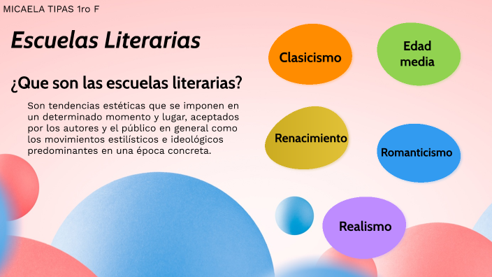 TIPOS DE ESCUELAS LITERARIAS by Erick Torres on Prezi