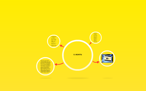 EL RESPETO by Sebastian Bustamante on Prezi