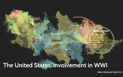 Impact of the United States in WWI by Leah Kim on Prezi