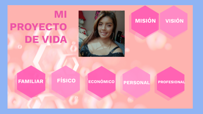 PROYECTO DE VIDA by INGRID TATIANA GONZALEZ RODRIGUEZ on Prezi