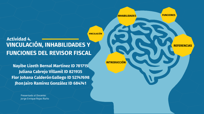 Actividad 4 Presentación Sobre Vinculación Inhabilidades Y Funciones