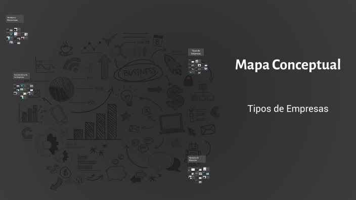 Mapa Conceptual by Charlina Ruiz Verde on Prezi