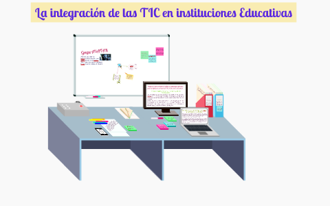 Plantación Min Dibujar La integración de las TIC en instituciones educativas by Aracely de Méndez