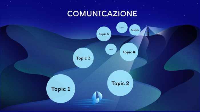 UDA MATEMATICA by kekko esposito on Prezi