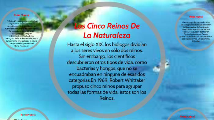 Los Cinco Reinos De La Naturaleza by katalina cediel on Prezi