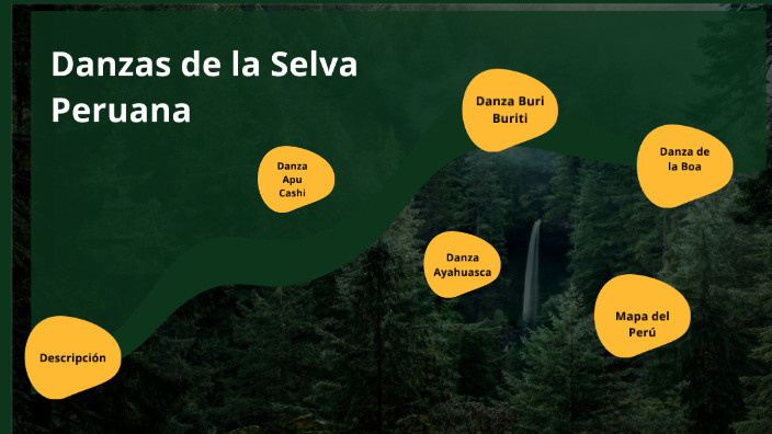Danzas de la selva peruana by Elizabeth Miranda Ramirez on Prezi
