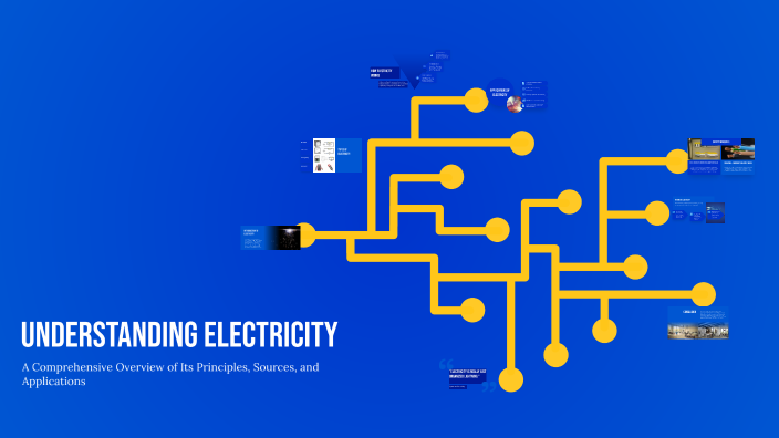 Understanding Electricity by Hmood Almalki on Prezi