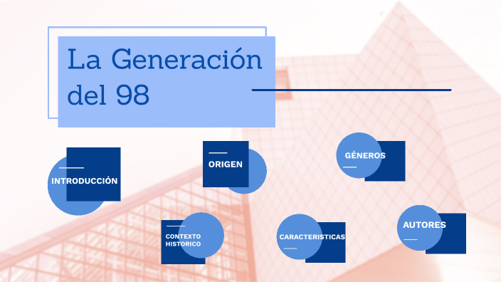 La generación del 98 by Angela Guisado on Prezi