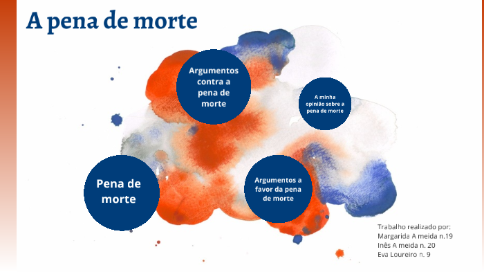 Pena de morte - Português by Maria Inês Almeida on Prezi