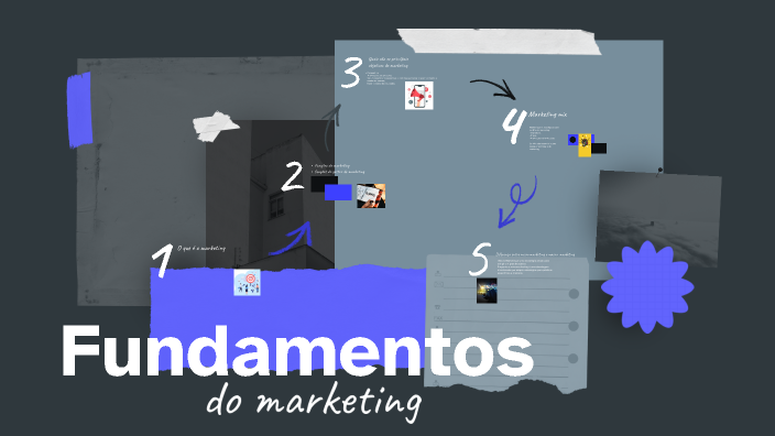 marketing by Shaquira Furtado on Prezi