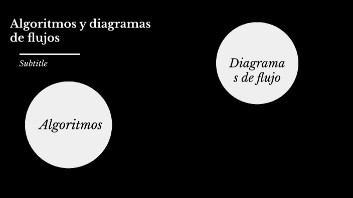 Algoritmos y diagramas de flujo by Steven Arthur Hernandez Yanez on Prezi