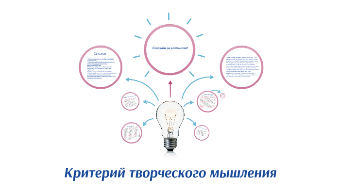 Особенности творческого мышления презентация