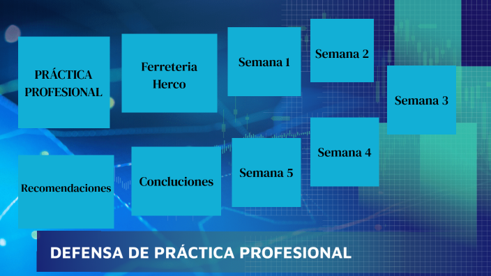 Defensa de Práctica Profesional by Jose Ariel Betanco on Prezi