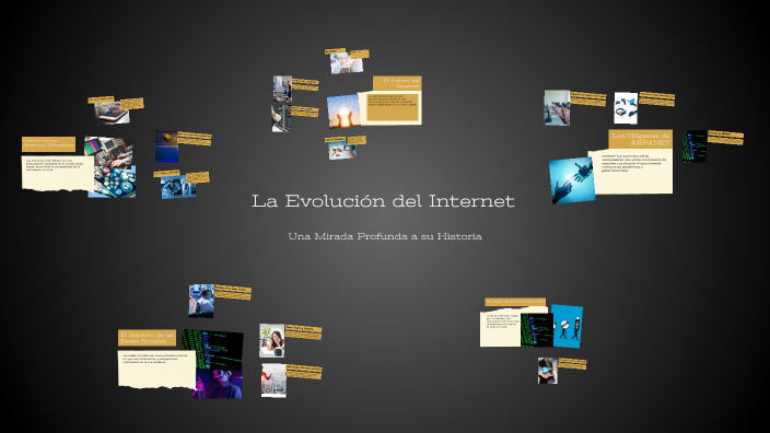 La Evolución del Internet by Beatriz Luarca on Prezi