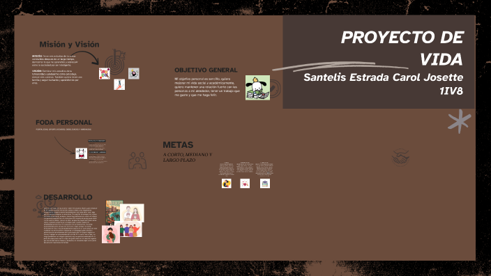 PROYECTO DE VIDA by Santelis Estrada Carol Josette on Prezi