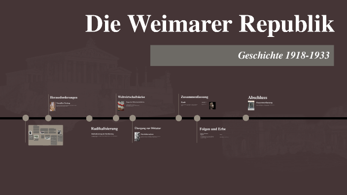Die Weimarer Republik by henriette braun on Prezi
