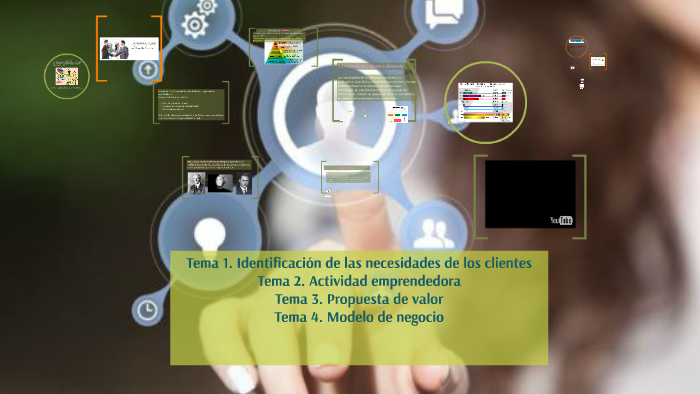 Tema 1-Identificación de los necesidades de los clientes by CARLOS ...