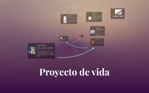 Proyecto de vida by Sandra Patricia Barrios Rodriguez on Prezi