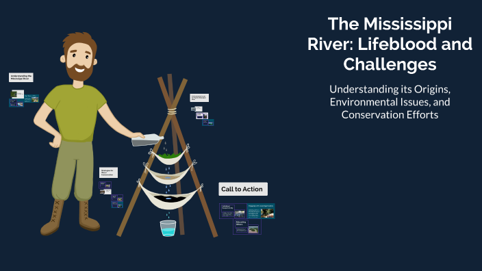 The Mississippi River: Lifeblood and Challenges by Aiden Rivas on Prezi