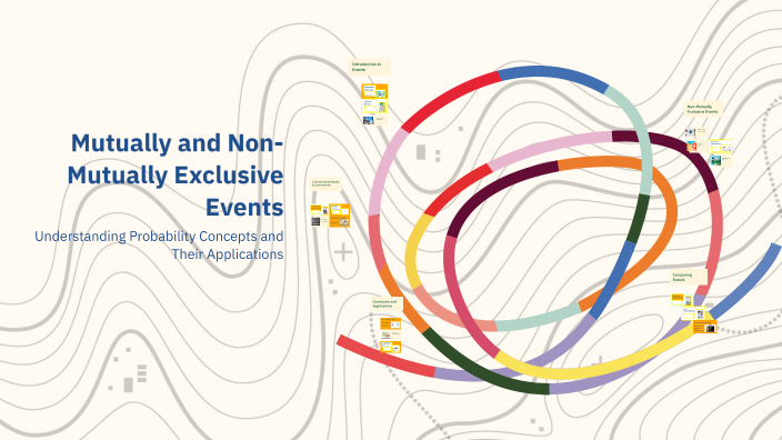 Mutually and Non-Mutually Exclusive Events by Jay-m on Prezi