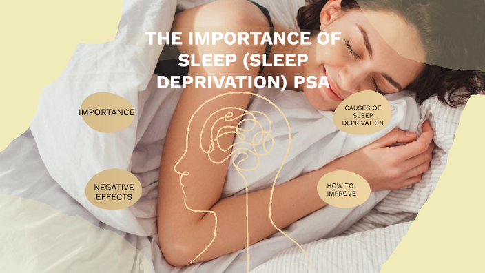Importance of Sleep by Alecza Salvador on Prezi