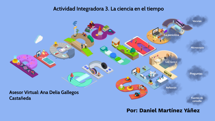 La ciencia en el tiempo by Daniel Martinez Yañez on Prezi
