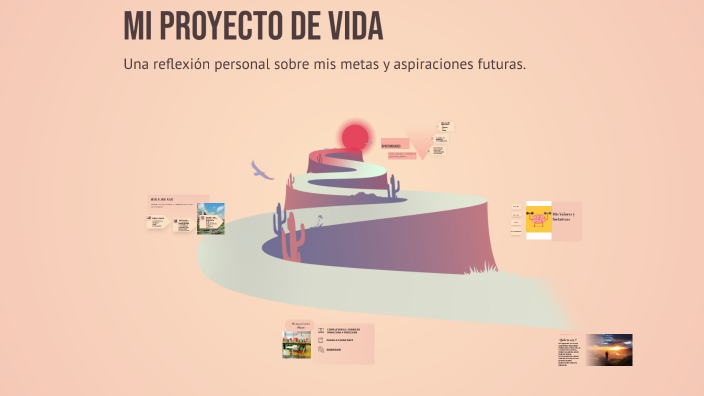 Mi Proyecto de Vida by Jurannie Delgado on Prezi